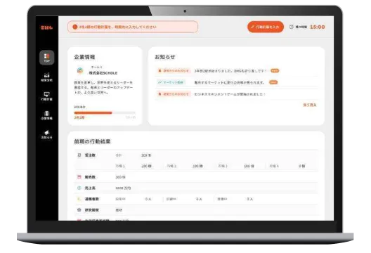 2. 経営の疑似体験