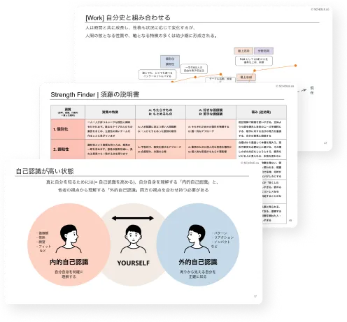 ストレングスファインダー自己分析シートのアイコン